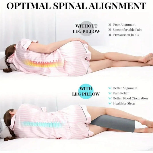 Pure Motion knee pillow in grey memory foam, shown between a woman's legs to demonstrate spinal alignment and pain relief.